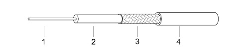 RG58(3D)